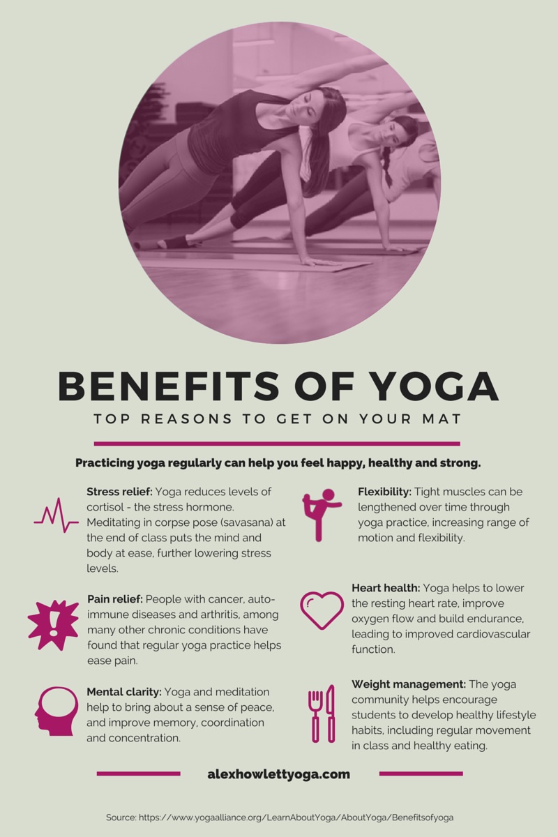Benefits of Yoga (Infographic) – Mystic Moonlight Yoga